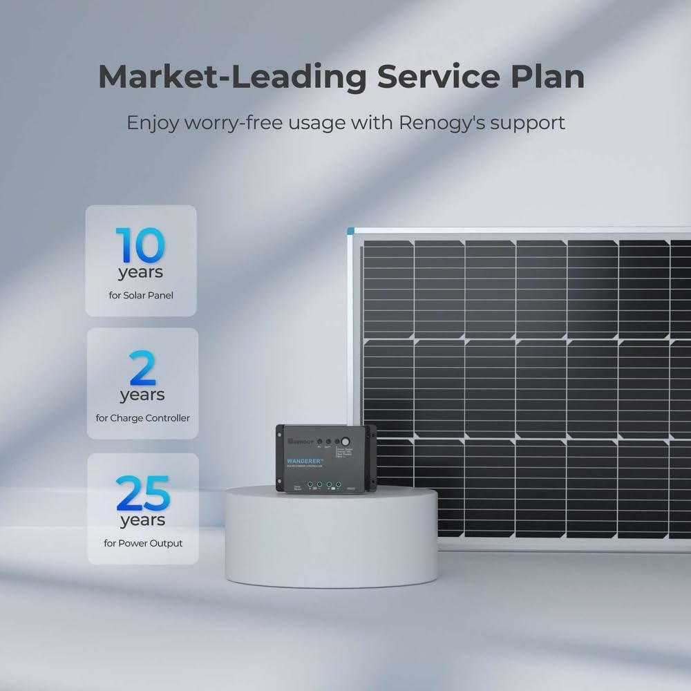 Renogy - Kit básico de panel solar de 100W 12V, panel solar monocri...