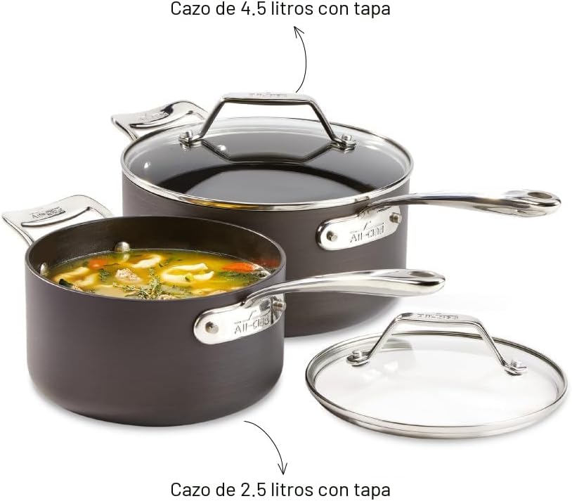 All-Clad Essentials - Juego de 4 sartenes antiadherentes anodizadas...