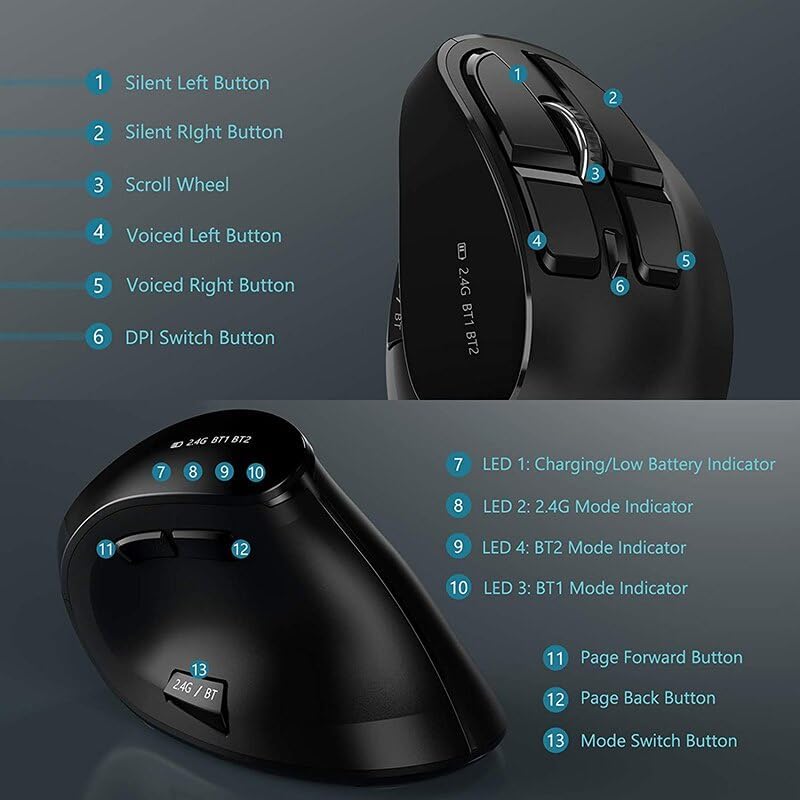 JOMAA Ratón inalámbrico ergonómico vertical, 2.4G y Bluetooth 5.0\/...
