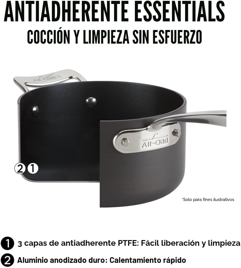 All-Clad Essentials - Juego de 4 sartenes antiadherentes anodizadas...