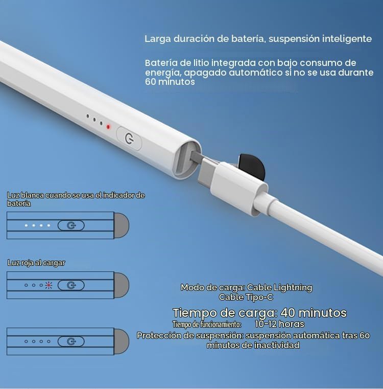 Lápiz para Apple iPad 2018-2025, lápiz capacitivo de carga rápida p...