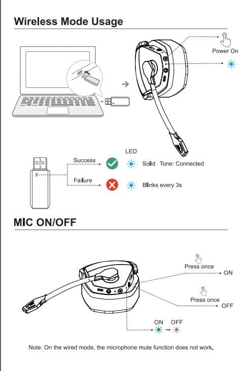 NUBWO Auriculares inalámbricos para juegos con micrófono para PC Ps...