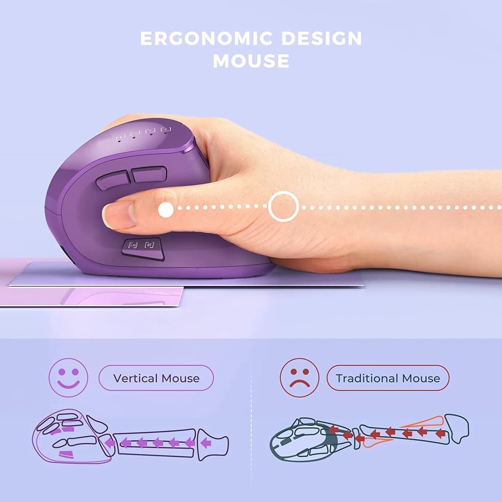JOMAA Ratón inalámbrico ergonómico vertical, 2.4G y Bluetooth 5.0\/...