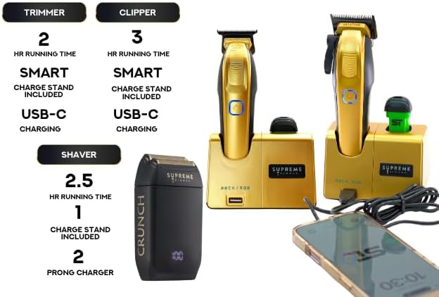 Supreme Trimmer Combo de cortapelos de recarga 3 en 1, recortadora...