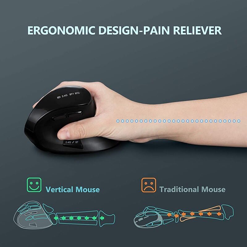 JOMAA Ratón inalámbrico ergonómico vertical, 2.4G y Bluetooth 5.0\/...