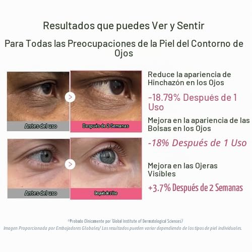 medicube Eye Patch PDRN Caffeine Collagen - Parches de gel reafirma...