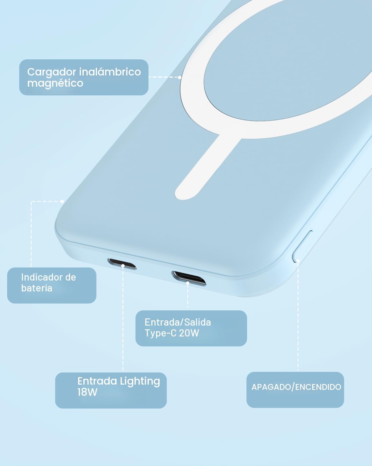 podoru para MagSafe Power Bank 5000mAh, cargador portátil magnético...