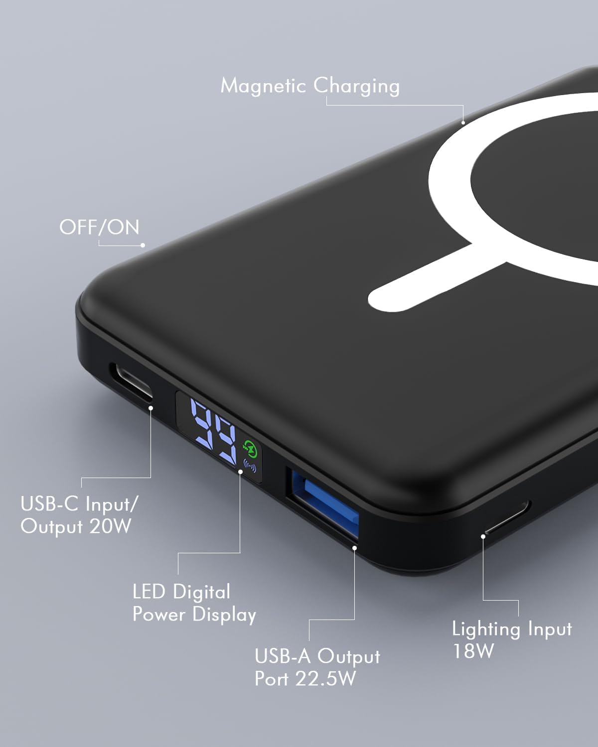 podoru para MagSafe Power Bank, cargador portátil magnético plegabl...