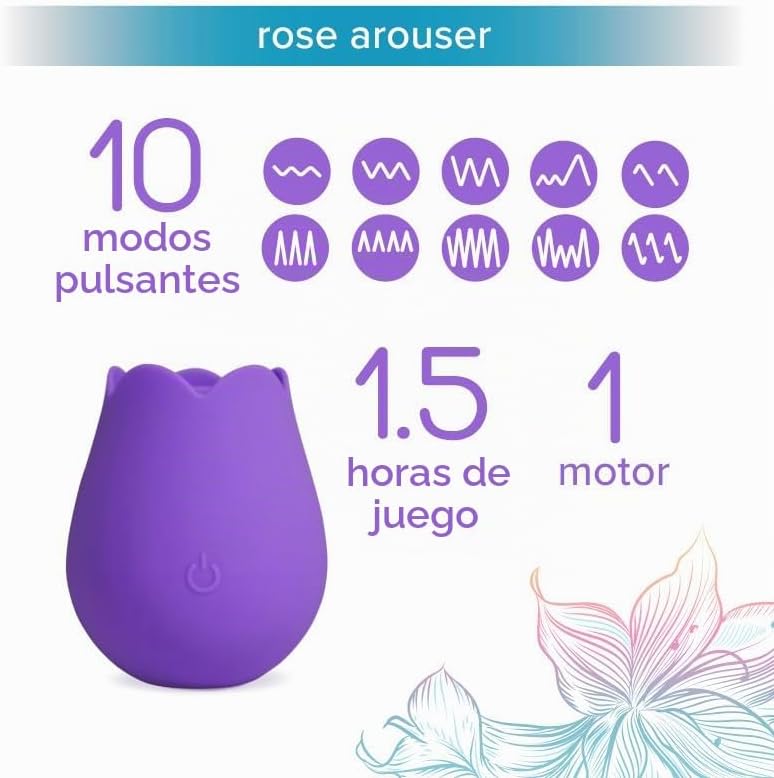 plusOne Rose Toy Vibrador para mujer, estimulador de pezón y clítor...