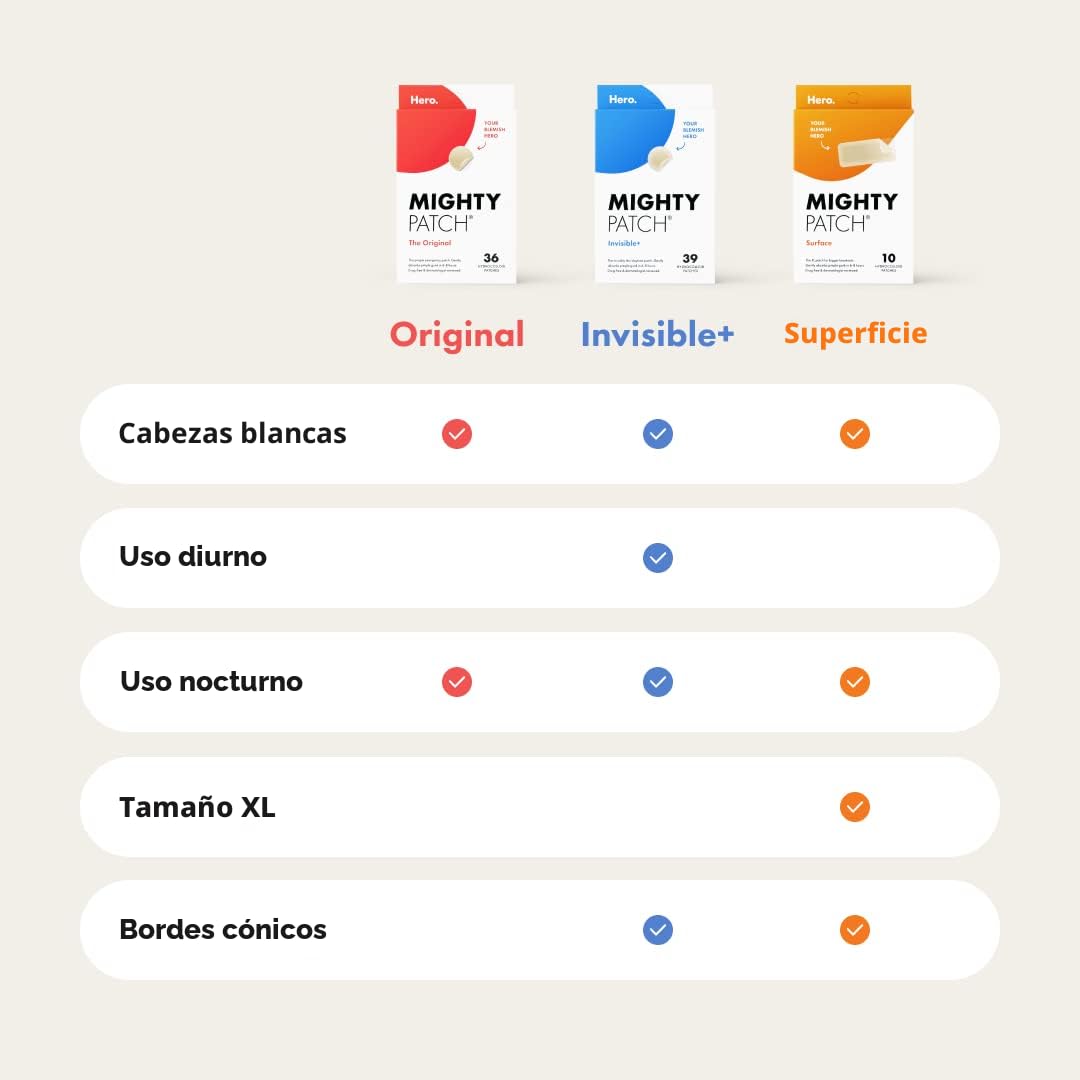 Mighty Patch Original - 36 Parches Hidrocoloides