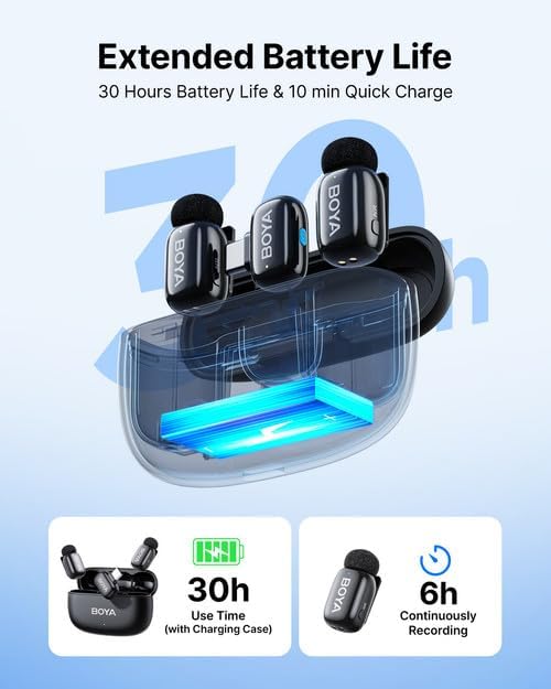 BOYA Mini 2 Micrófono Lavalier Inalámbrico para iPhone 15\/16\/17 y...