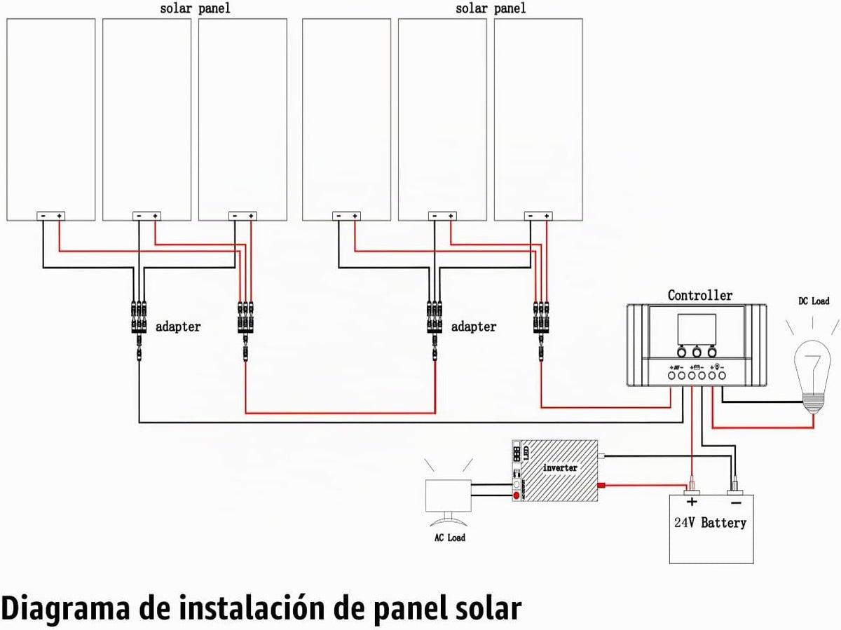 WUZECK Kit de panel solar de 900 vatios y 24 voltios, módulo monocr...