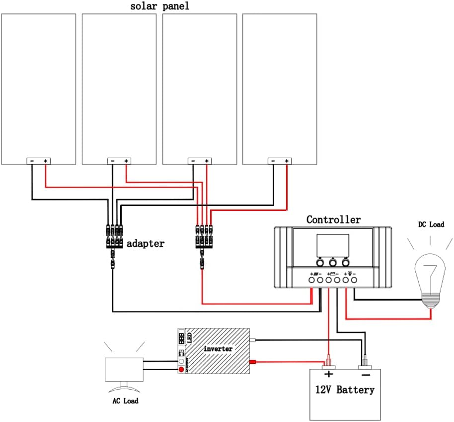 WUZECK Kit de panel solar de 600 vatios y 12 voltios, módulo monocr...