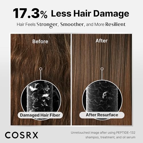 COSRX PEPTIDE 132 Champú y suero de aceite para el cabello - Champú...