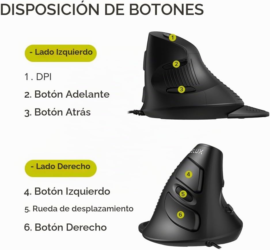 DELUX Ratón vertical ergonómico con cable, para manos medianas | Re...