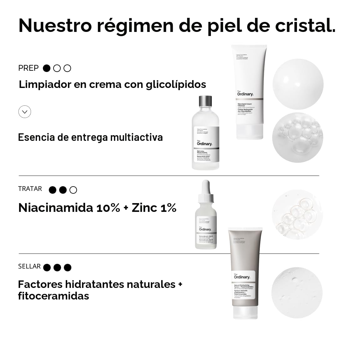 The Ordinary Multi-Active Delivery Essence, fórmula hidratante y ac...