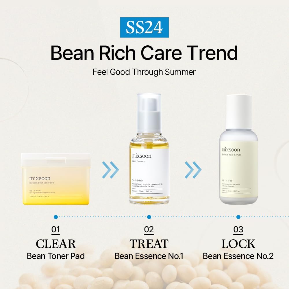 mixsoon Bean Essence - Cuidado de la piel coreano, suave esencia ex...