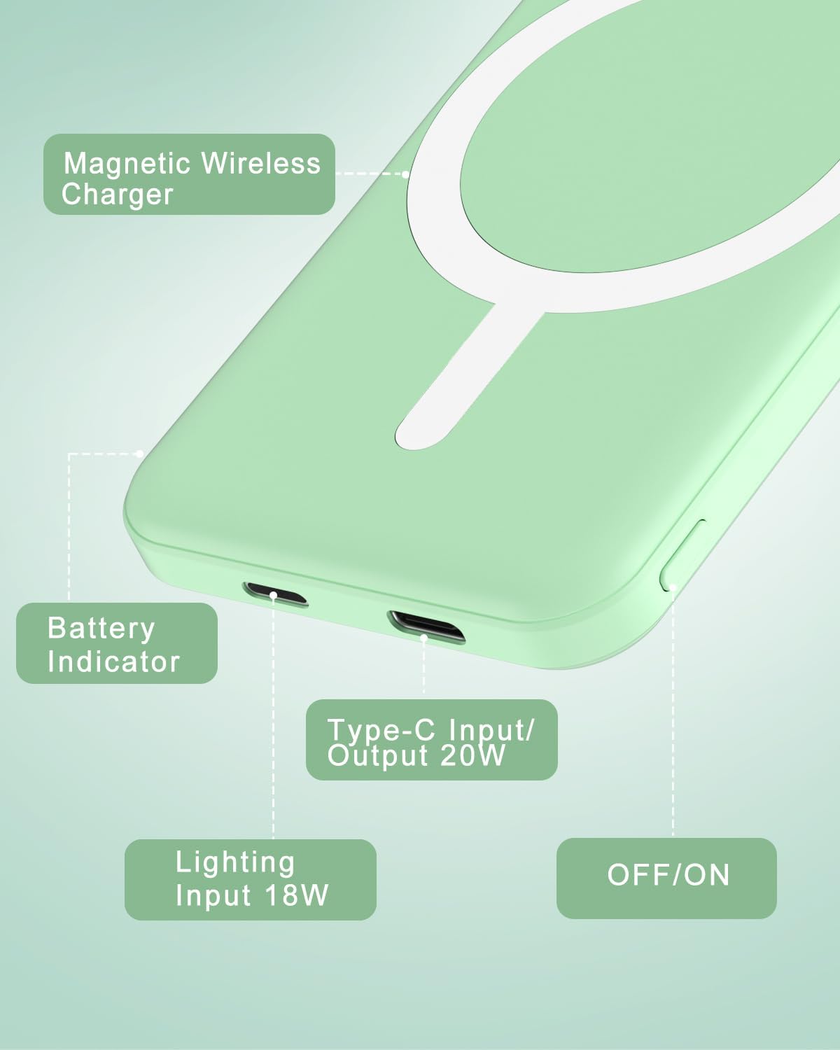 podoru para MagSafe Power Bank 5000mAh, cargador portátil magnético...