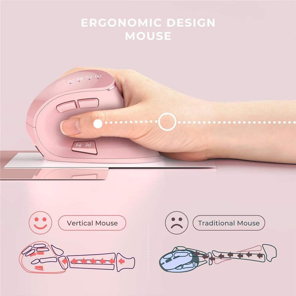 JOMAA Ratón inalámbrico ergonómico vertical, 2.4G y Bluetooth 5.0\/...