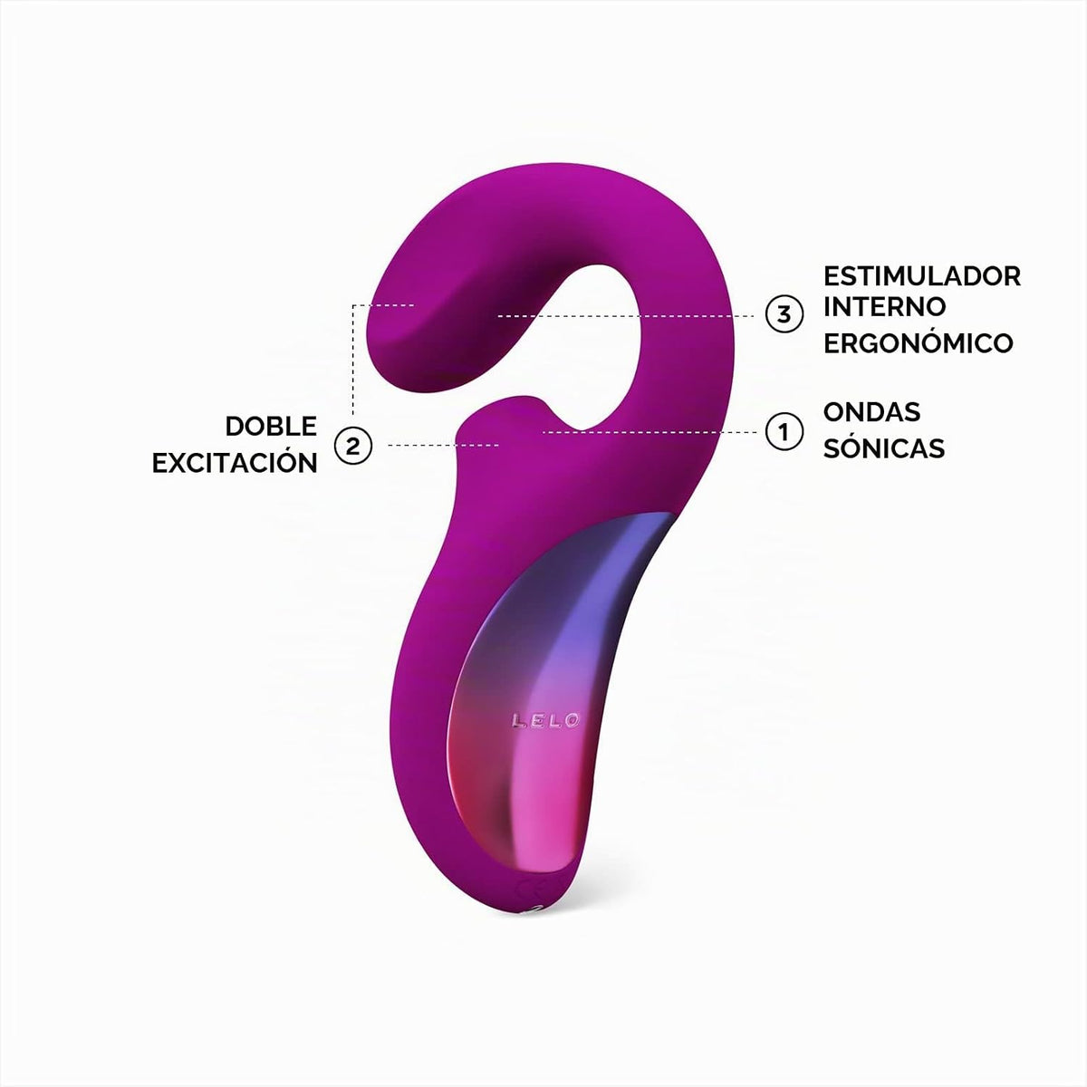 LELO Enigma - Vibrador de estimulación doble, juguete para punto G...