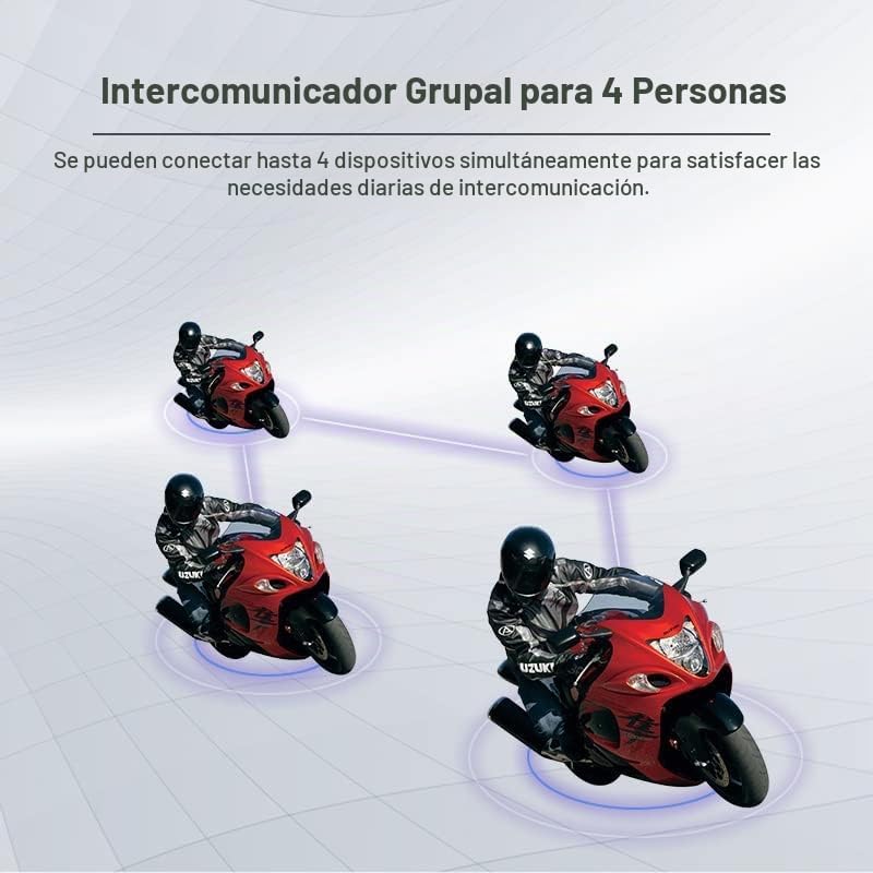 MIMIRACLE V4 Plus Casco de Motocicleta Bluetooth Intercomunicador,...