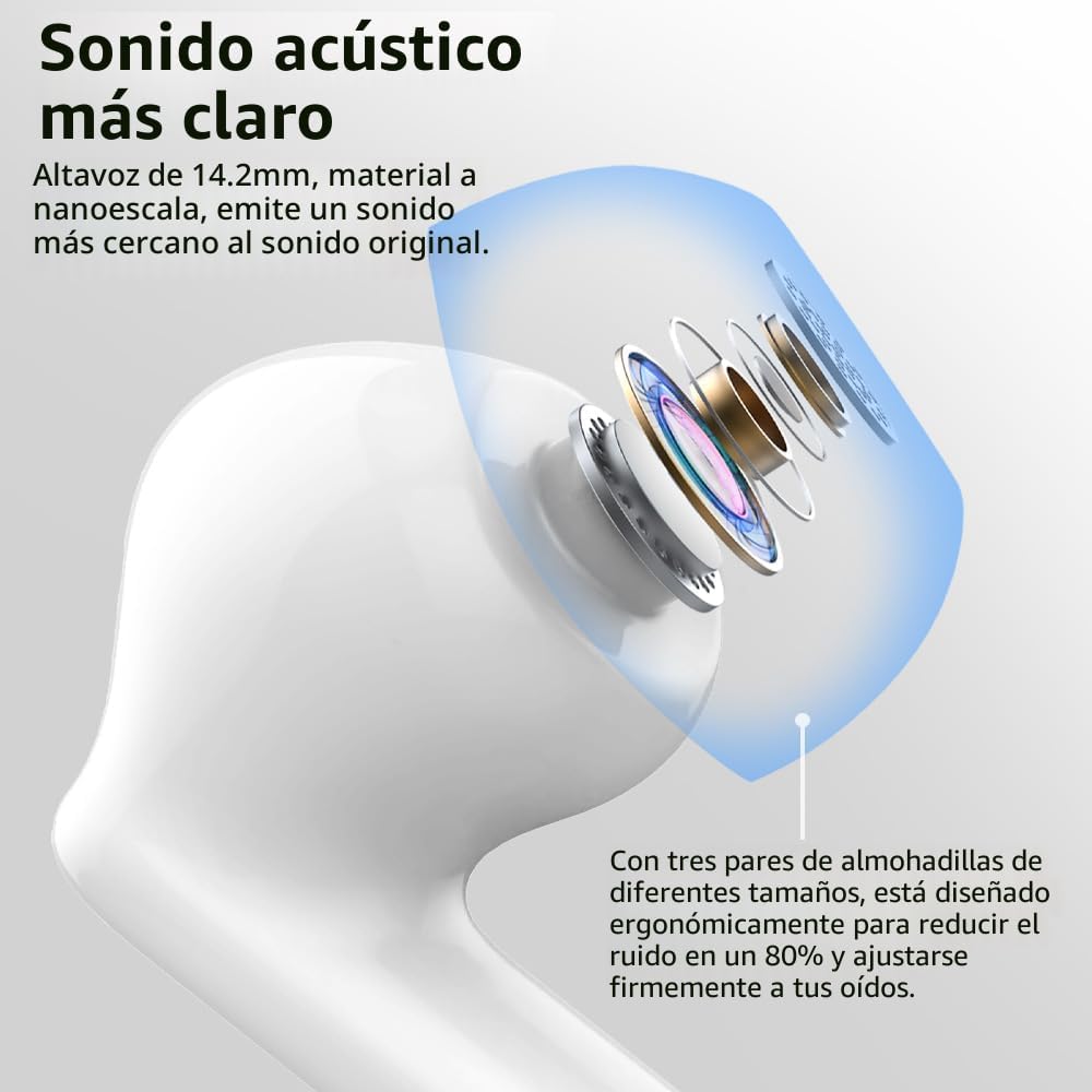 Auriculares inalámbricos verdaderos Auriculares Bluetooth Auricular...