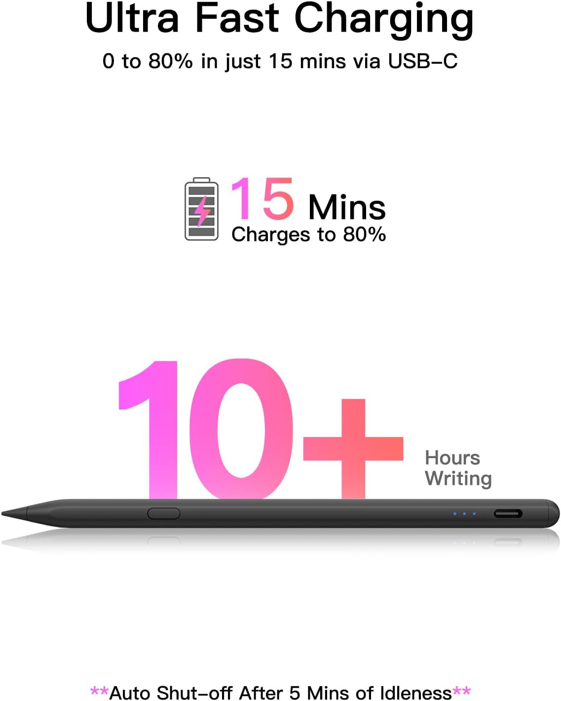 Keepro - Lápiz capacitivo para iPad 2018-2026, deshacer con un solo...