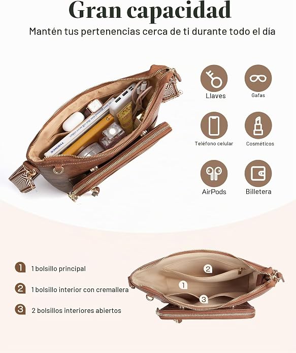 Missnine Bolso Cruzado, Bolsos Cruzados de Cuero Medianos para Mujeres Bolso de Viaje, Bolso de Hombro con Ranuras de Bloqueo RFID