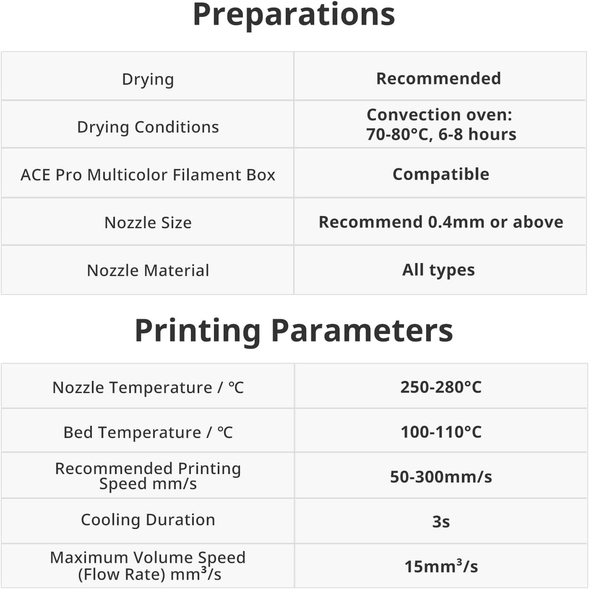 Anycubic Filamento ABS para impresora 3D de 1.75 mm, alta resistenc...
