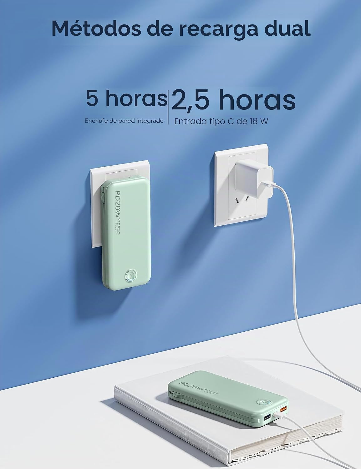 Nusyddy Cargador portátil 10000mAh de carga rápida w\/incorporado e...
