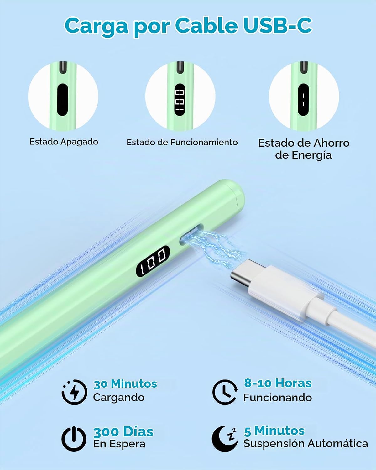 MoKo Stylus Pen para iPad 2018-2026, lápiz de carga USB-C con panta...