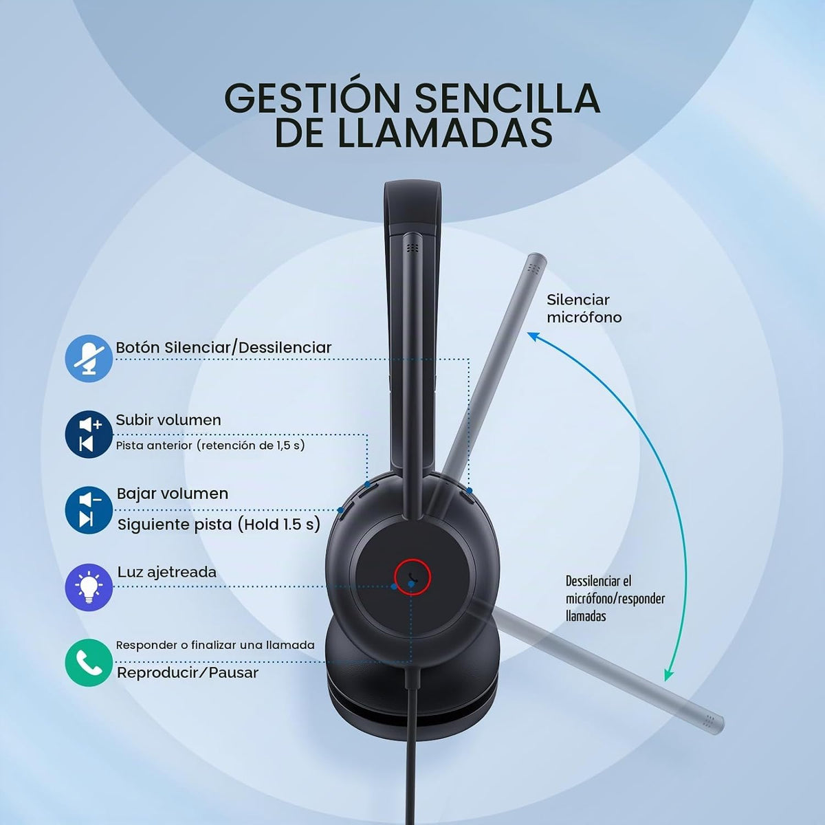 Auriculares con cable Yealink UH35, USB-A, micrófono con cancelació...
