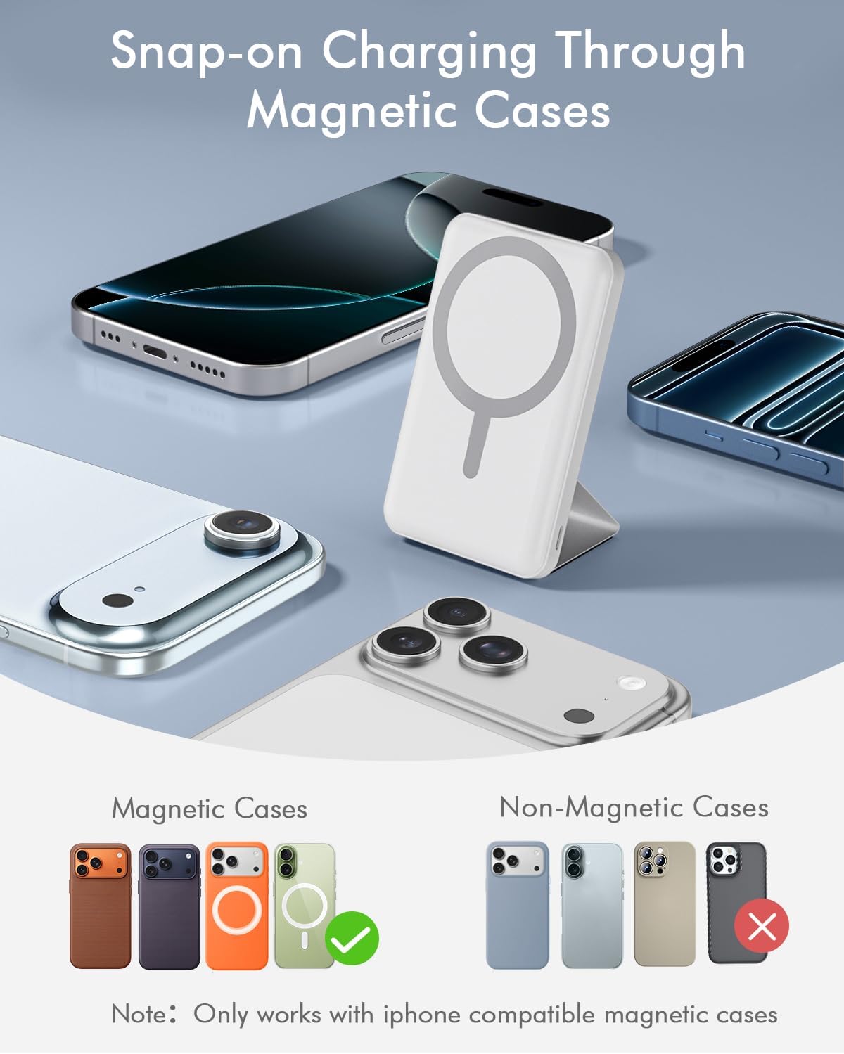 podoru para MagSafe Power Bank 10000 mAh, cargador portátil magnéti...