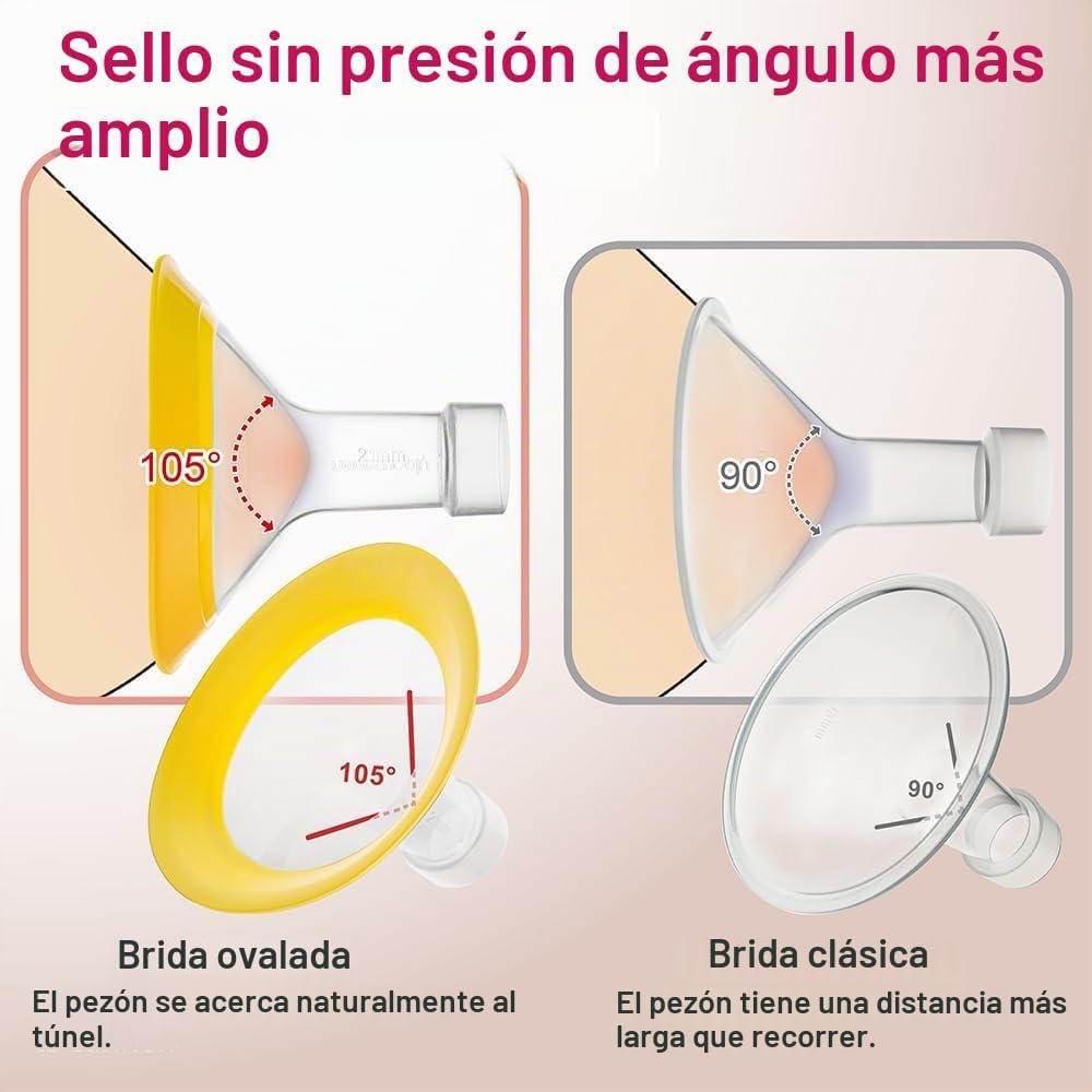 Nenesupply Bridas ovaladas de 0.512 in compatibles con piezas de ex...