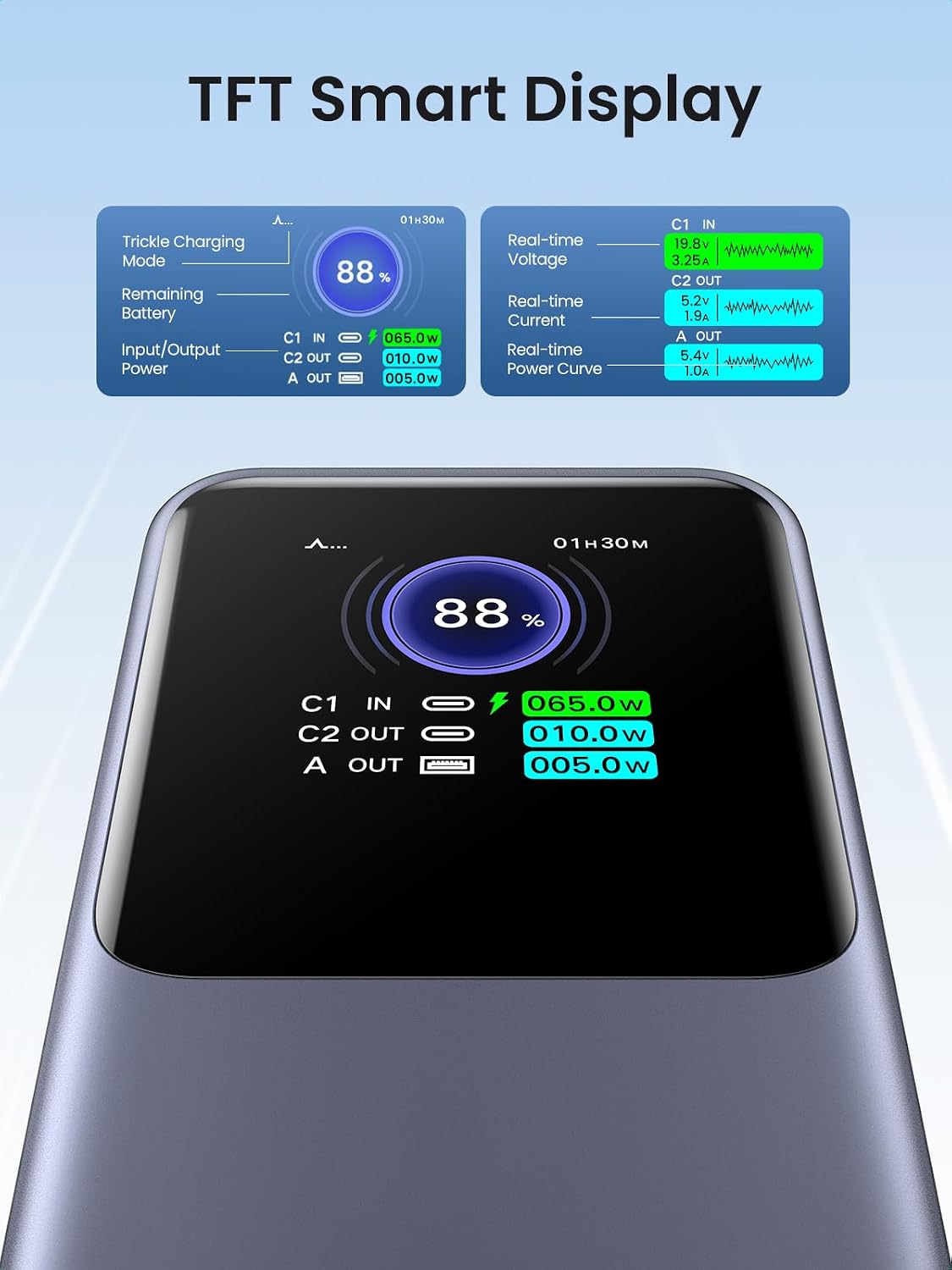 UGREEN Nexode Power Bank 20000mAh 130W cargador portátil paquete co...