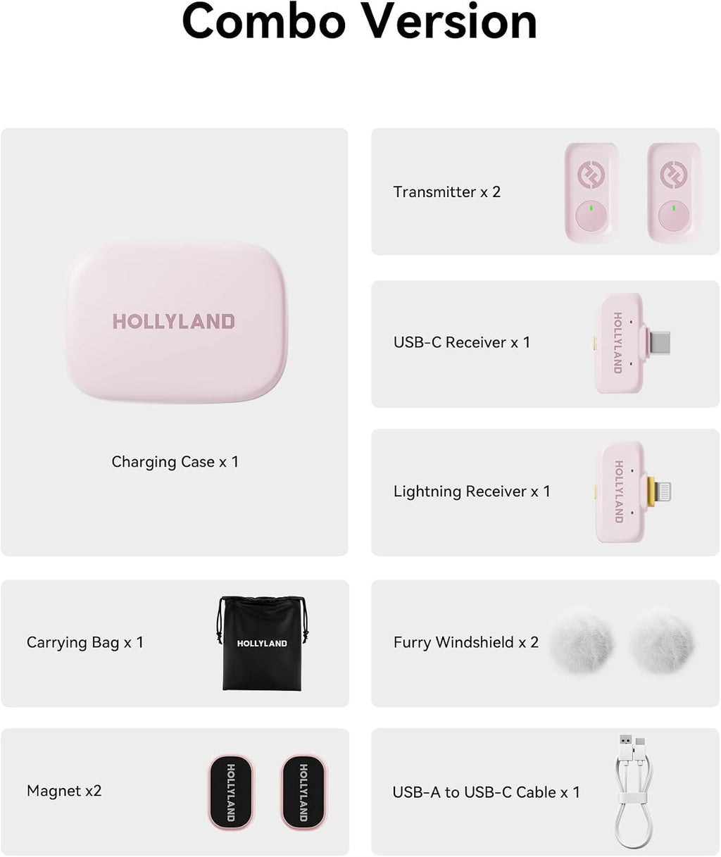 Hollyland Lark A1 Mini micrófono inalámbrico para iPhone y Android,...