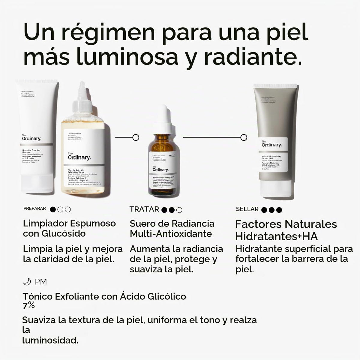 The Ordinary Suero radiante multiantioxidante, suero de vitamina C...