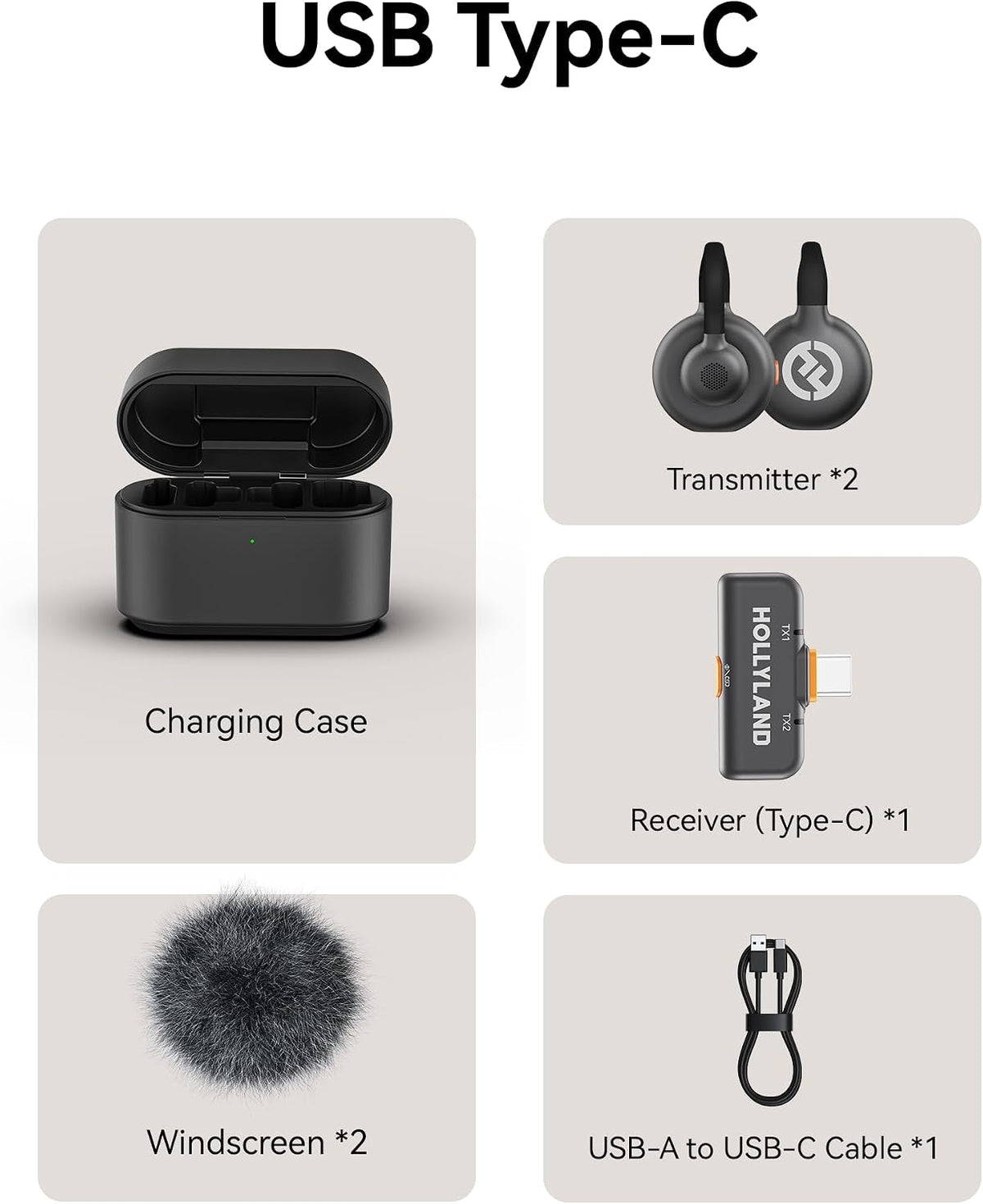 Hollyland Lark M2S Micrófono inalámbrico con conector USB-C para iP...