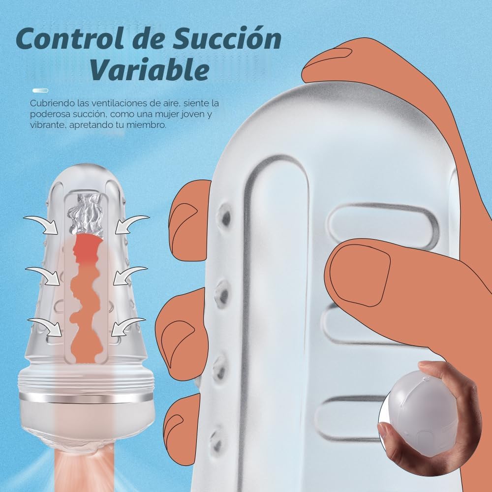 Masturbador masculino realista de bolsillo, vagina texturizada con...