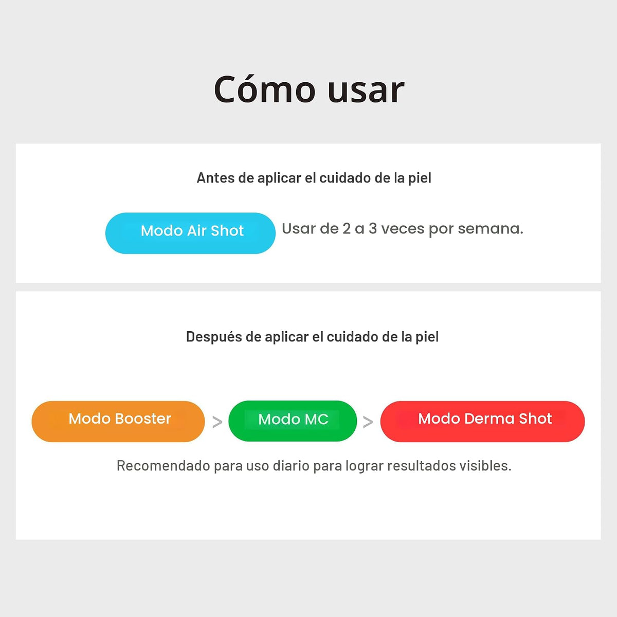medicube Booster Pro - Masajeador de belleza con brillo de vidrio r...