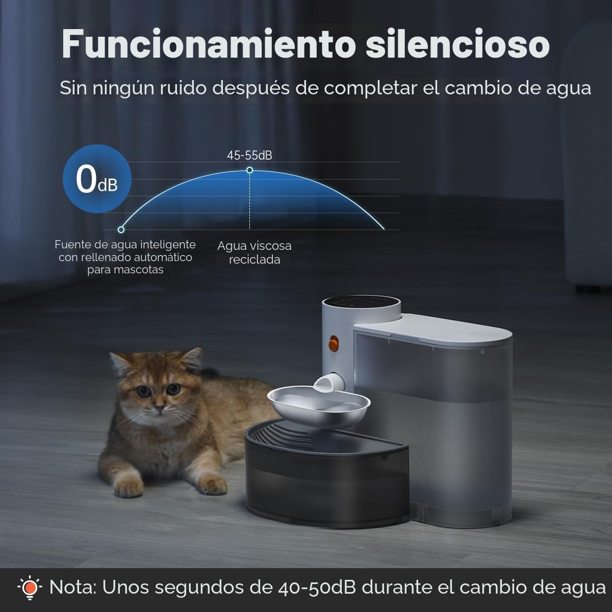 Petgravity Dispensador de agua Smart Cat \u2013 Tazón de agua de ac...