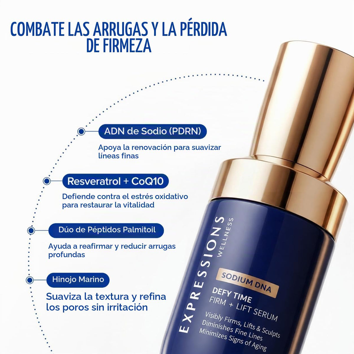 EXPRESIONES WELLNESS PDRN Suero con ADN de Salmón, Péptido, Retinol...