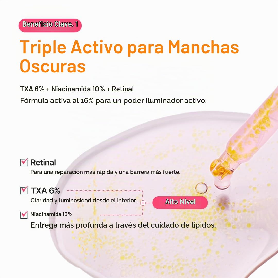 PURITO TXA 6% Niacinamida 10% Suero para pieles sensibles, 1.01 fl....
