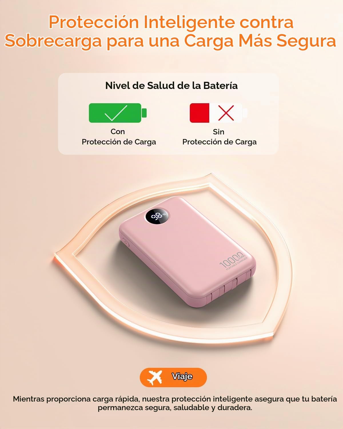 Cargador portátil Zmmyuluo 10000mAh con 4 cables incorporados 40% m...