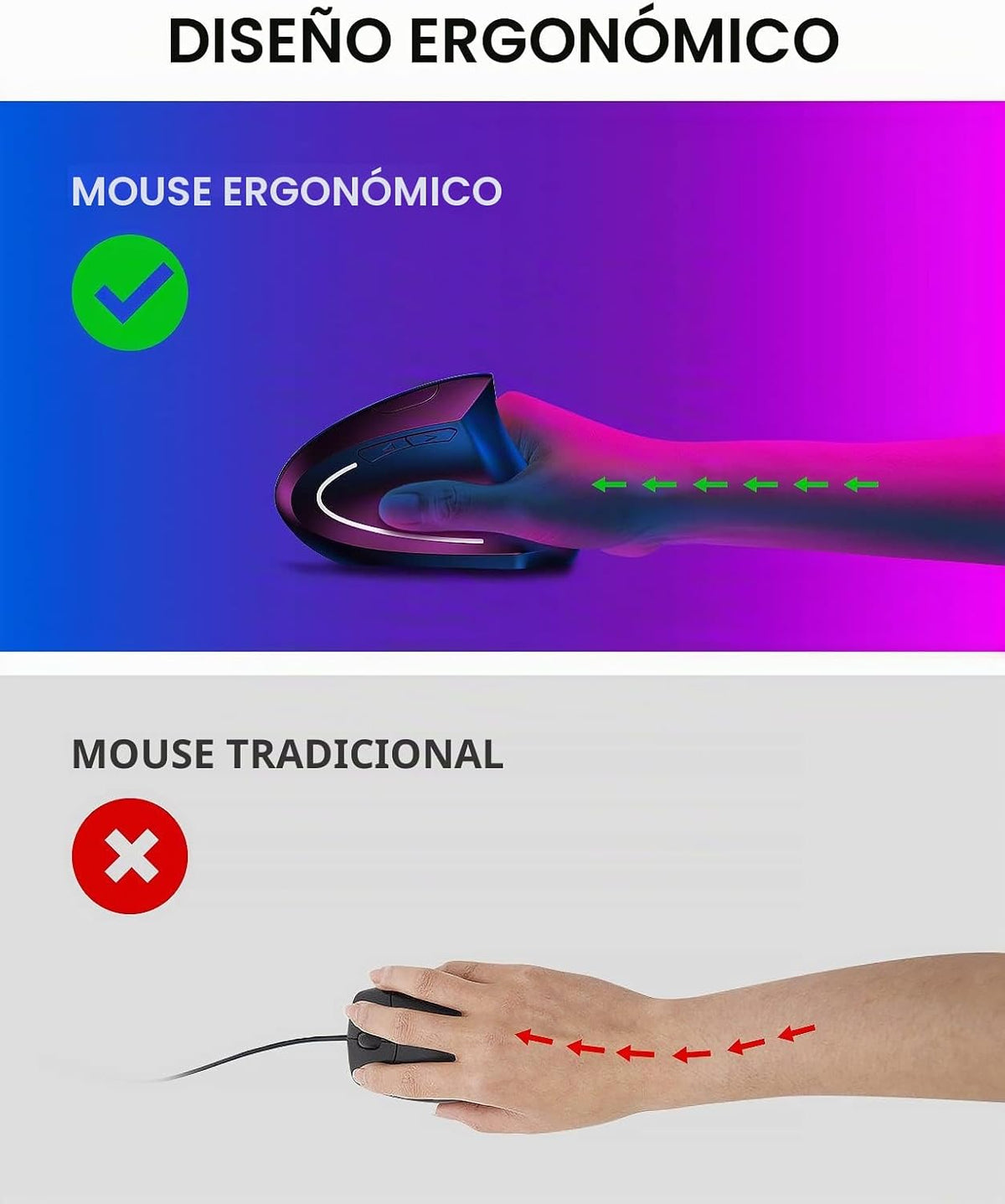 ASOYIOL - Ratón ergonómico inalámbrico, vertical con receptor USB,...