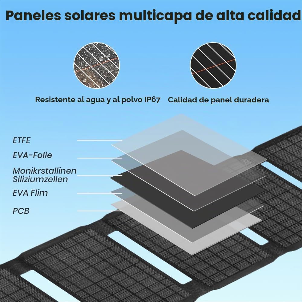 Cargador de panel solar plegable FlexSolar de 40 W, salidas USB-C,...