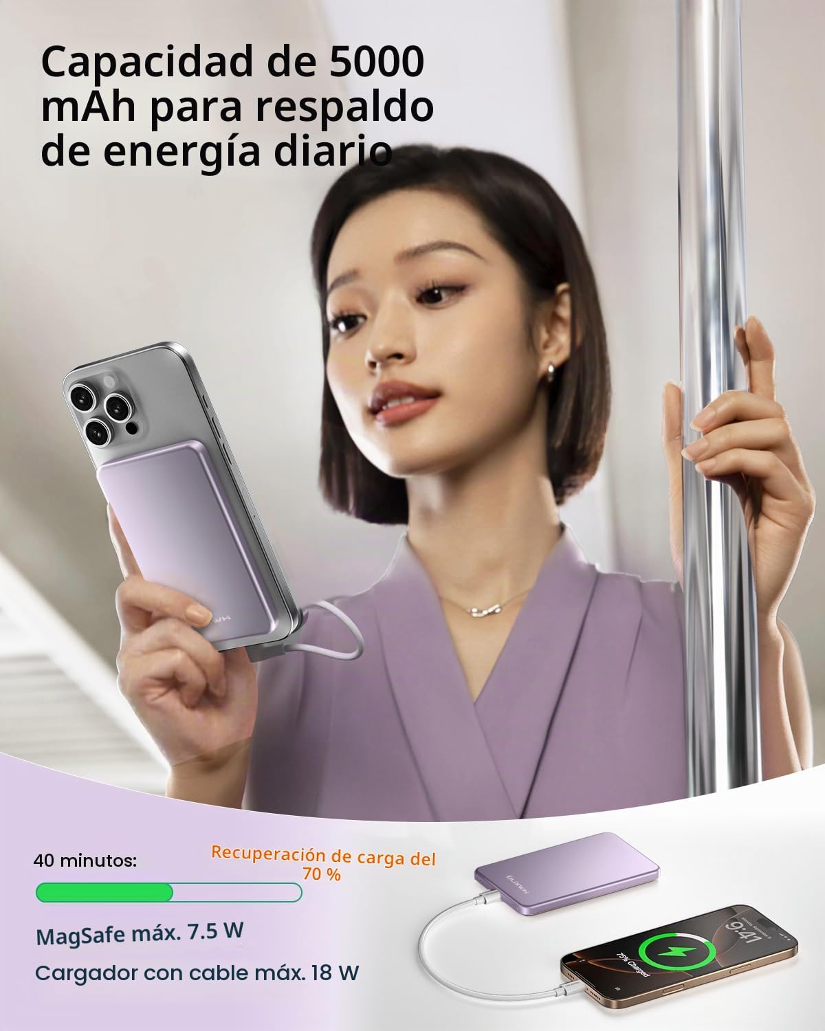 [0.3" Ultra Delgado] [Aleación] ULiXWH para cargador portátil M...