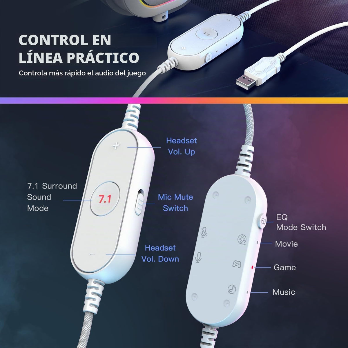FIFINE Auriculares USB H6W para juegos, auriculares con cable con m...