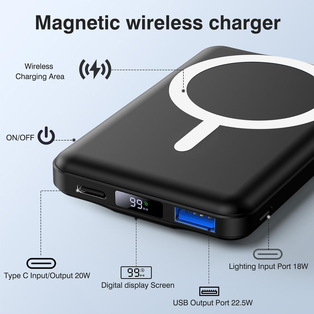 AOGUERBE - Cargador portátil MagSafe, cargador magnético de 10000 m...