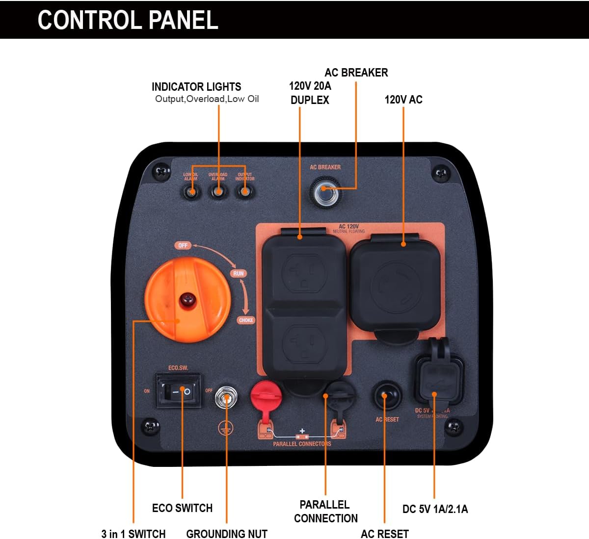 GENMAX Generador portátil, 3300W, motor de gas ultra silencioso, co...